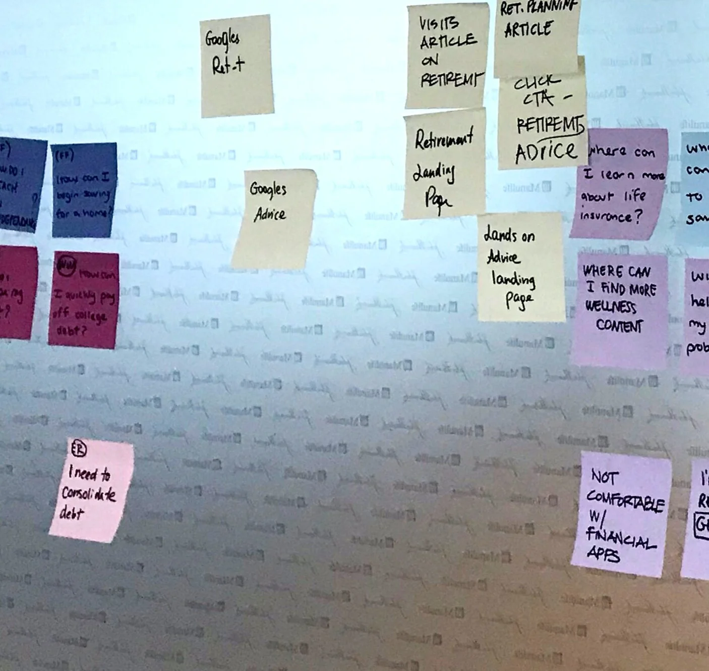 Digital Advice: Discovery