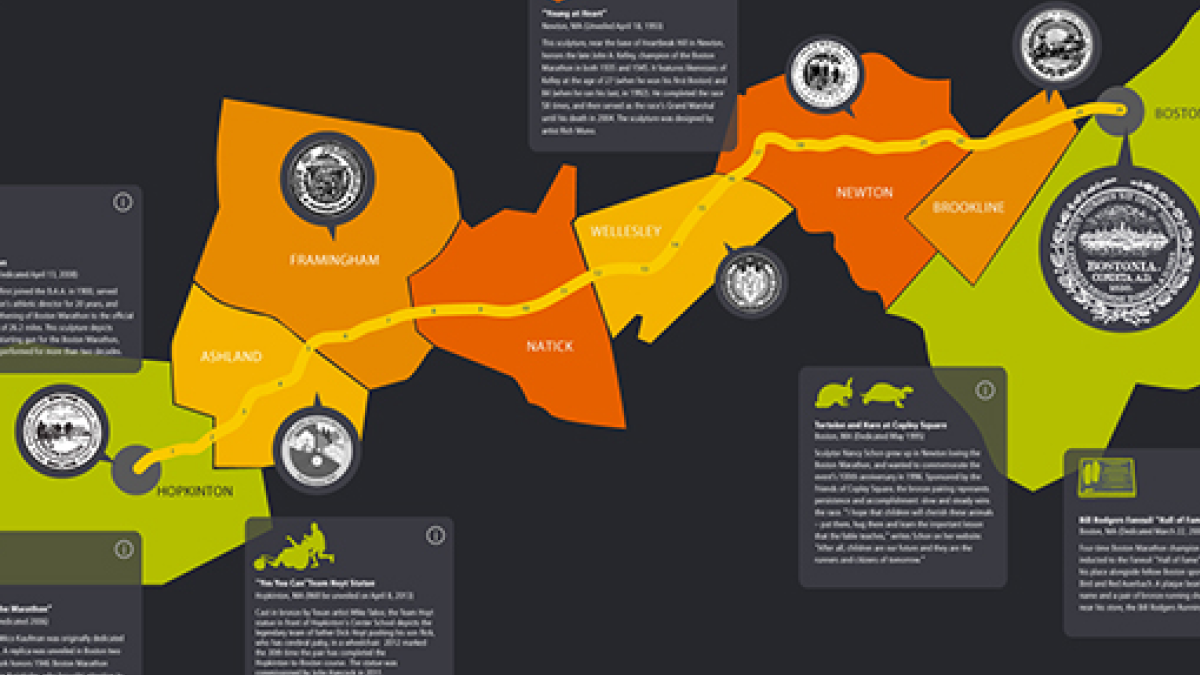 data-vis-social.png