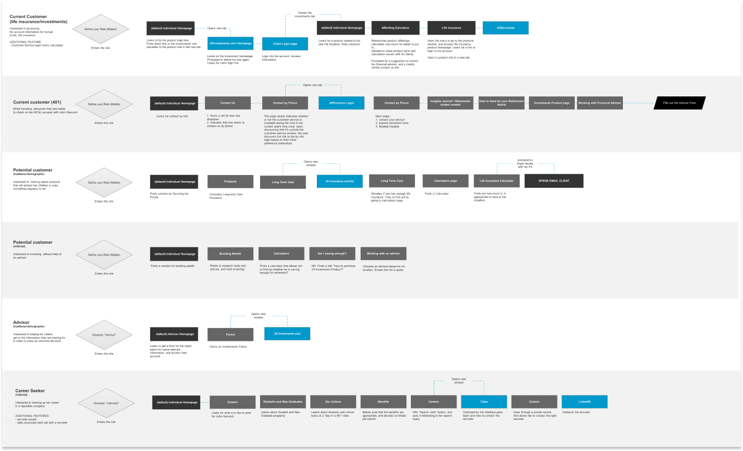 audiences 1.png