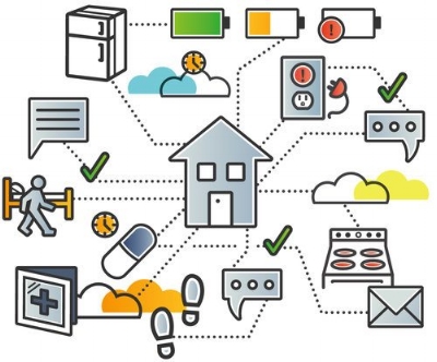 SimplyHome+How+It+Works+Graphic.jpg