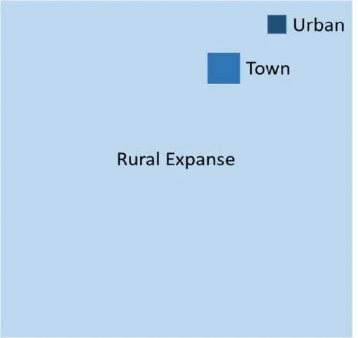 Figure 5: Comparative sizes of rural vs. urban census blocks