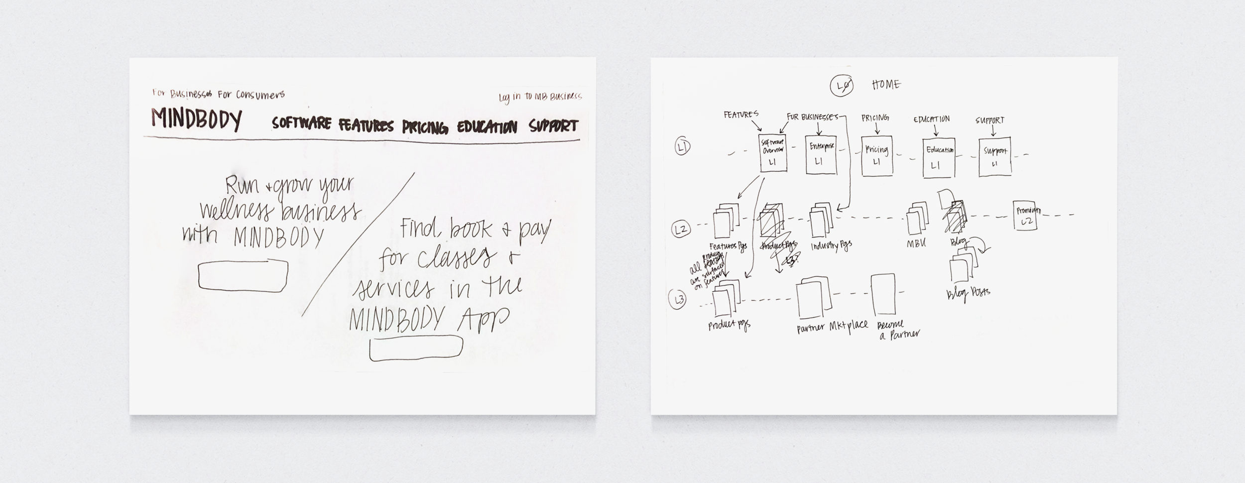 marketing-sketches.png