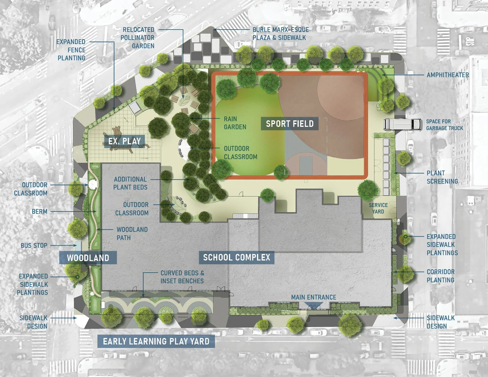 02_ARBOR SCHOOL_master plan.jpg