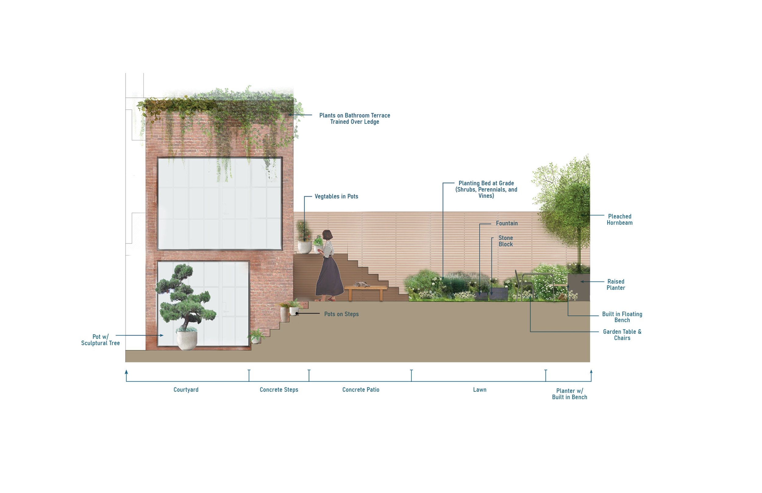 05_PARK SLOPE BACKYARD_illustrative section.jpg