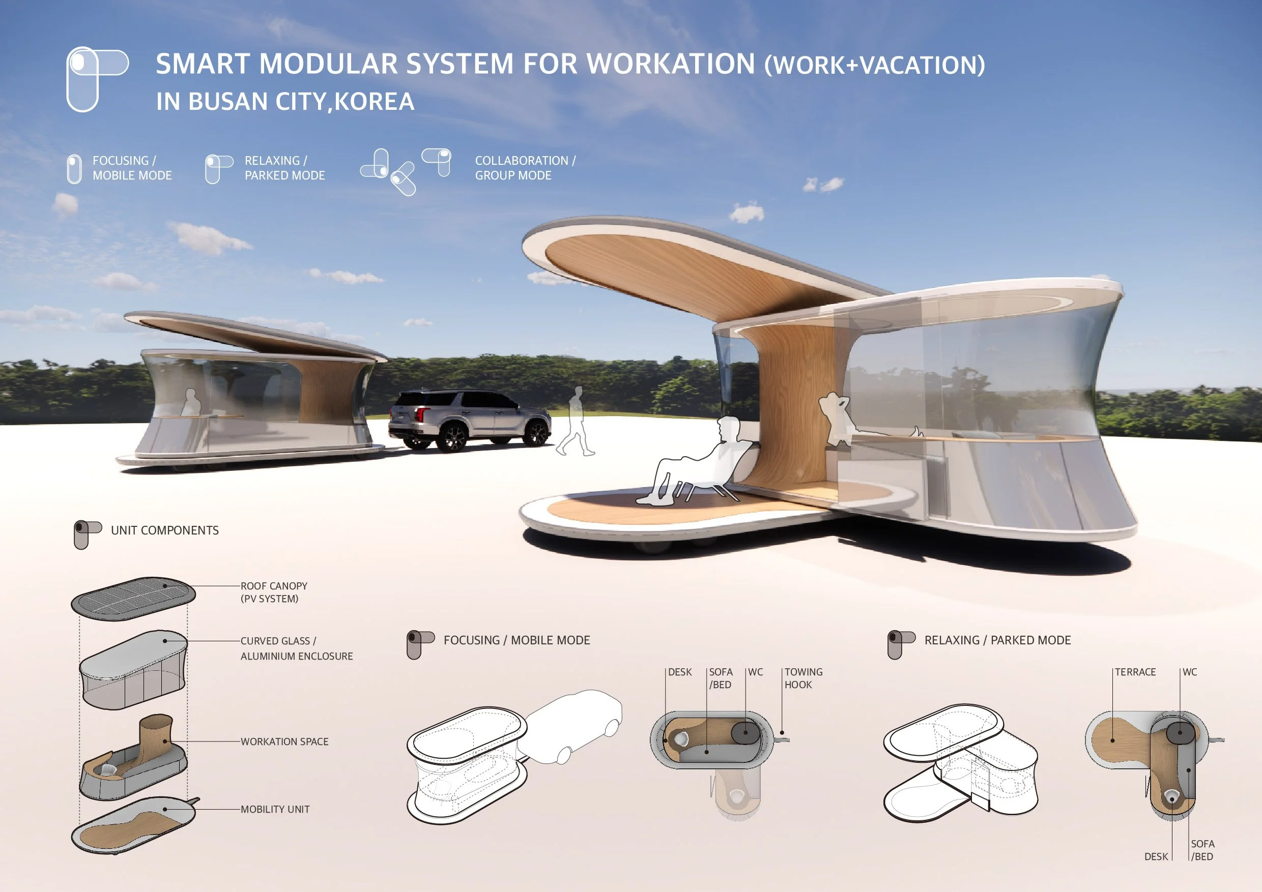 05_Smart Modular System for Workation_Panel.jpg