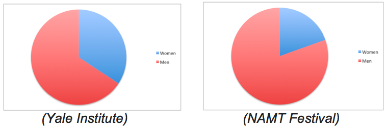 pipeline-graph-3.png