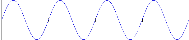SineWave.gif