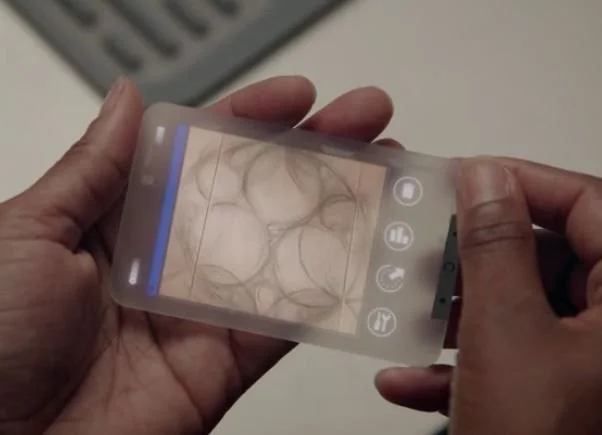 Promised Future… Not Delivered