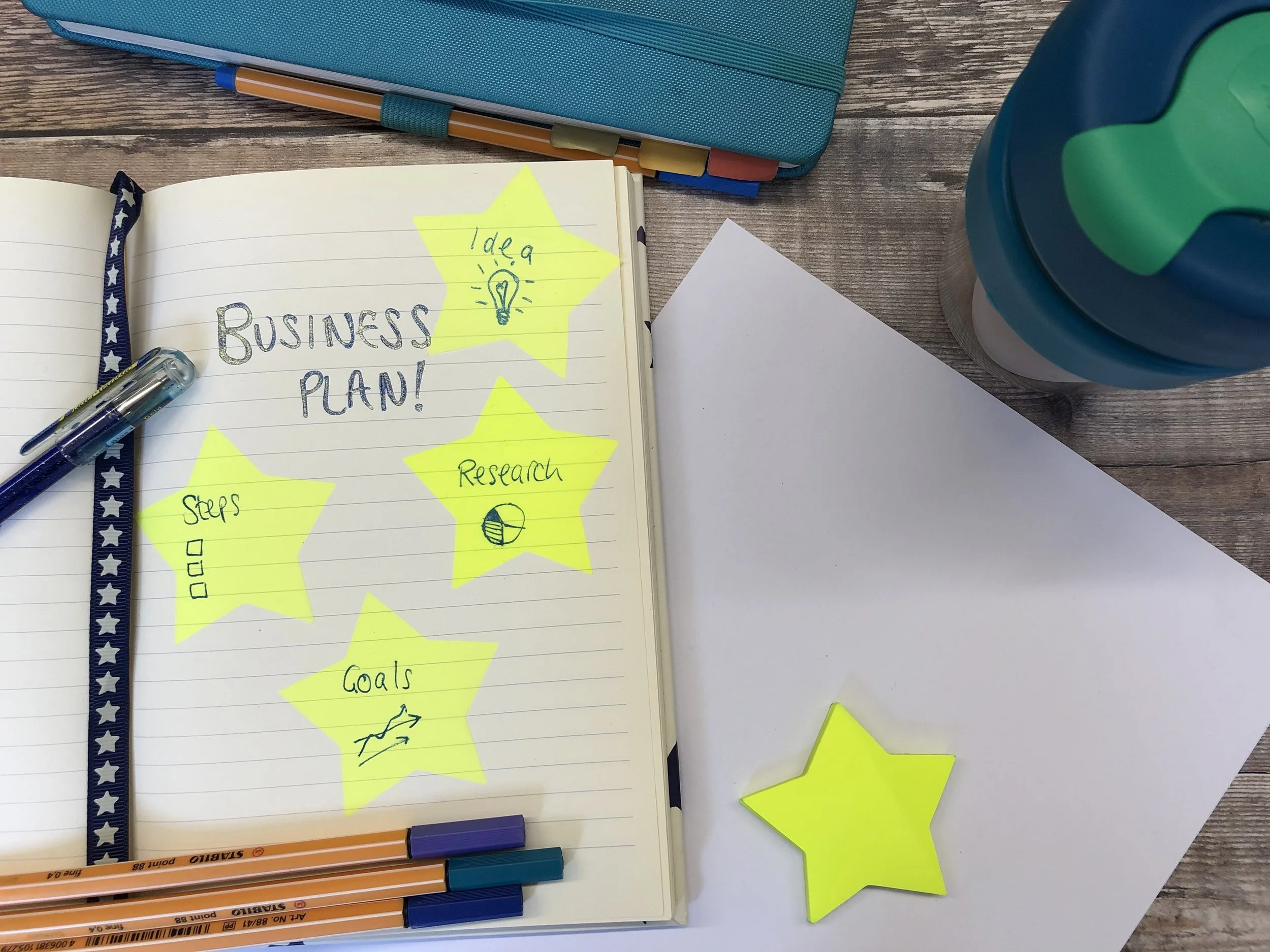 How to make a business plan even if you hate them!