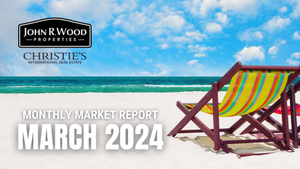 SWFL Monthly Market Report March 2024