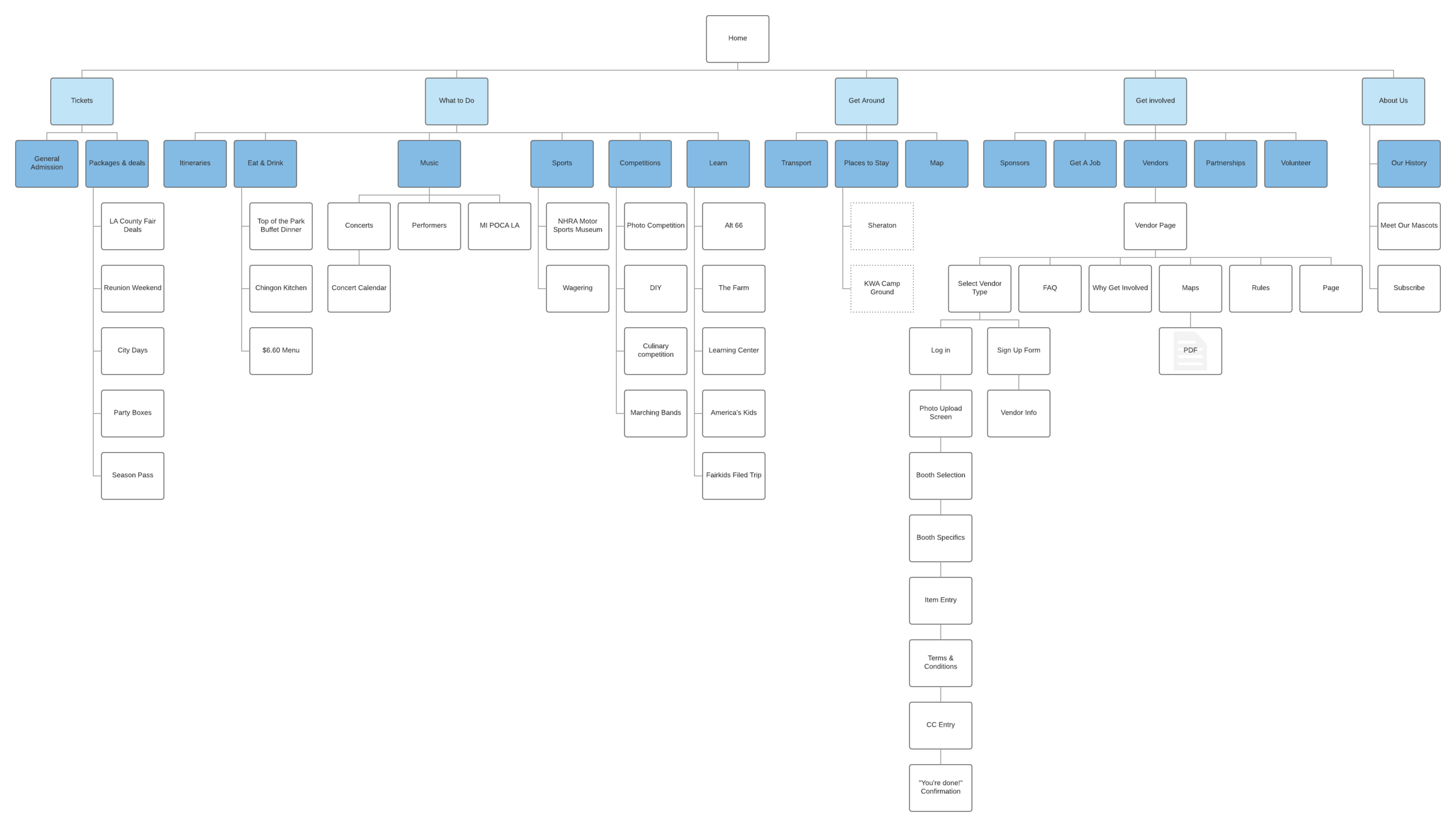 LACF REVISED SITEMAP (1).png