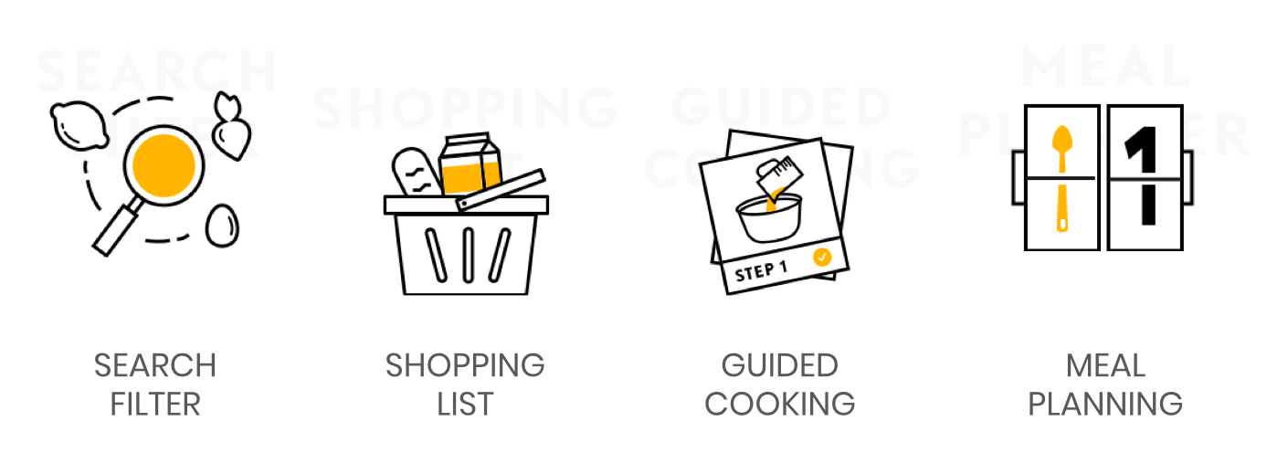 About Icons.png
