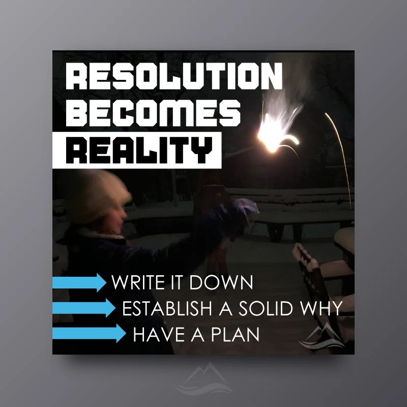 resolutions.jpg