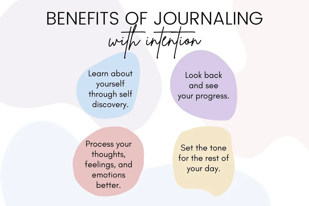 Benefits of Journaling When You Have a Chronic Illness - Smiles and Sunday's