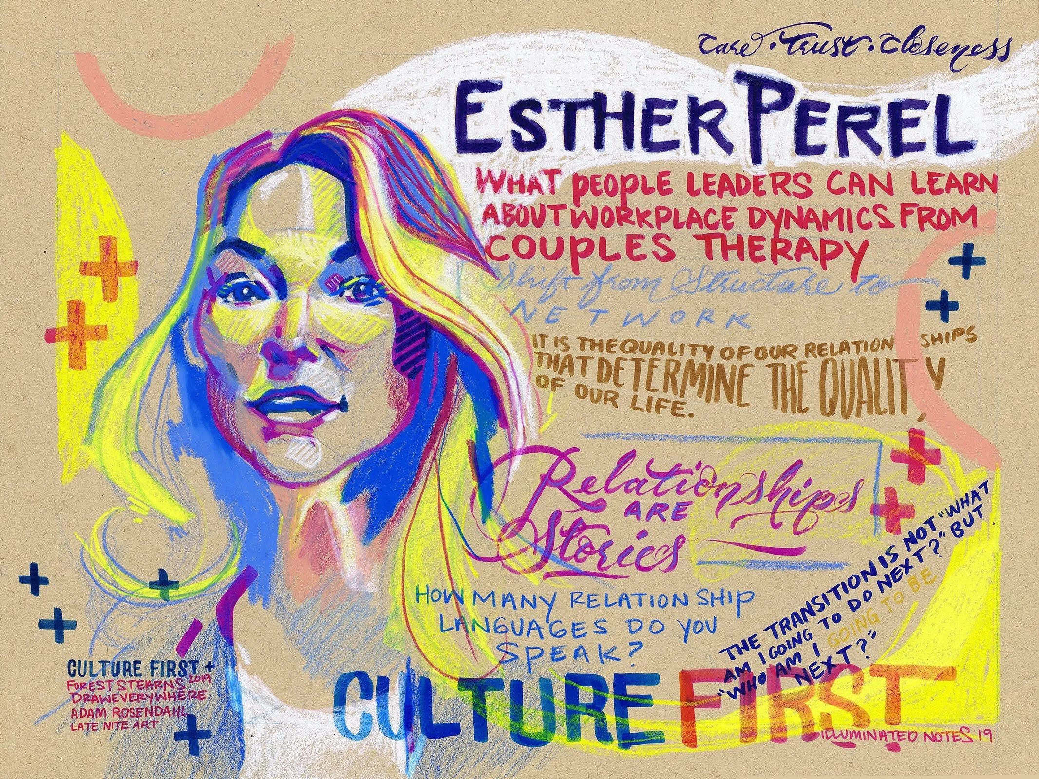 Esther Perel 2.jpg