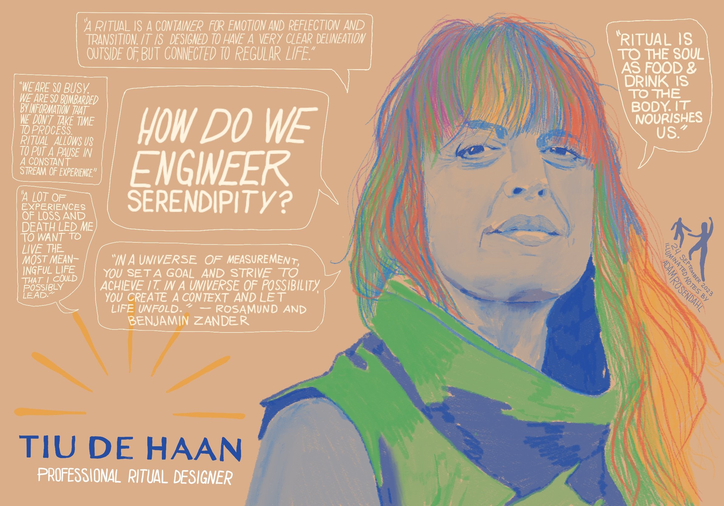 Tiu_De_Haan_Illuminated_Notes 8.JPG