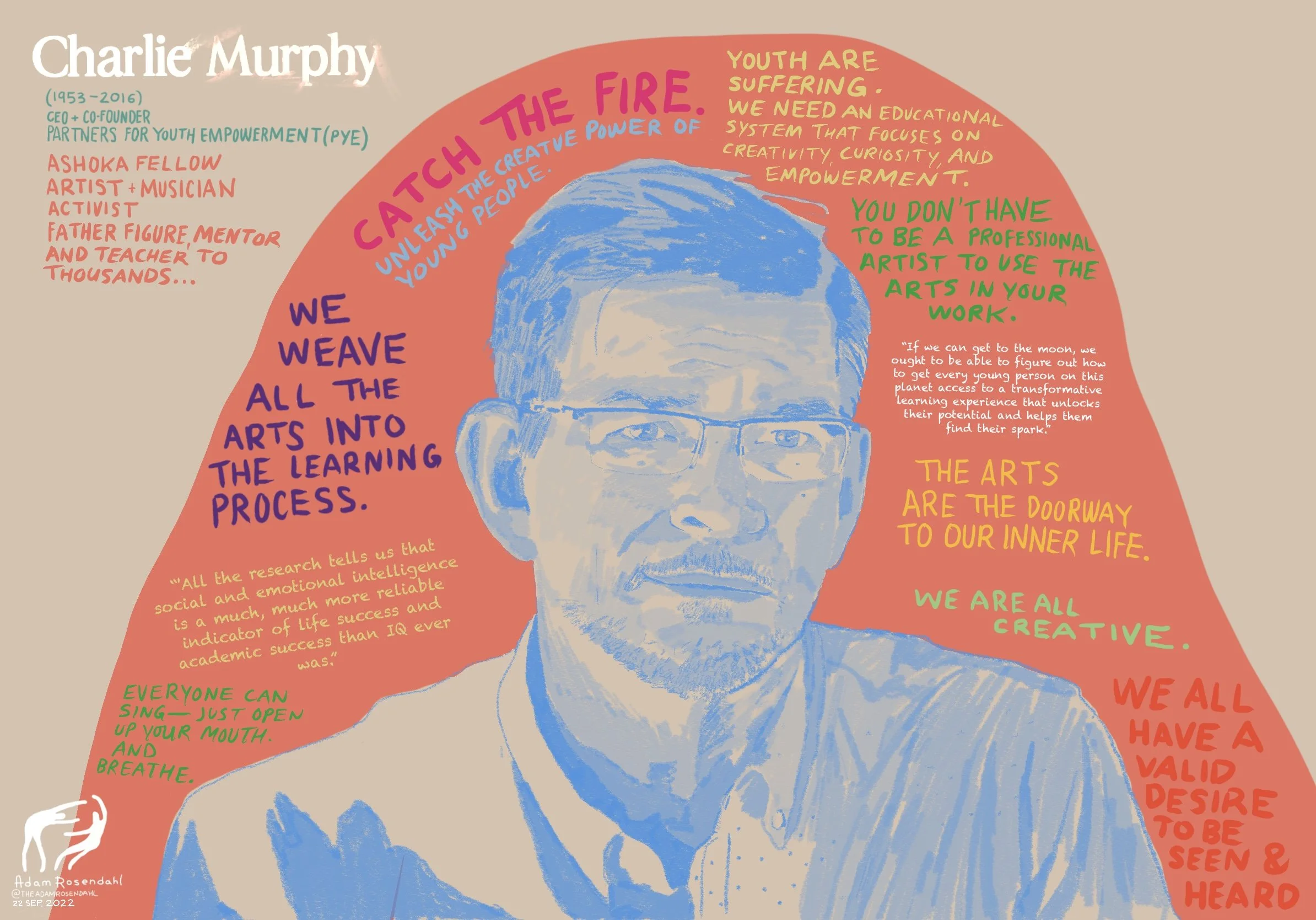 Charlie_Murphy_Illuminated_Notes 4.JPG