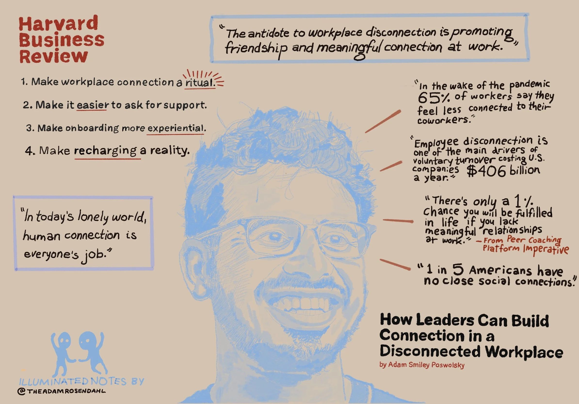 Smiley_s_Article 4.JPG