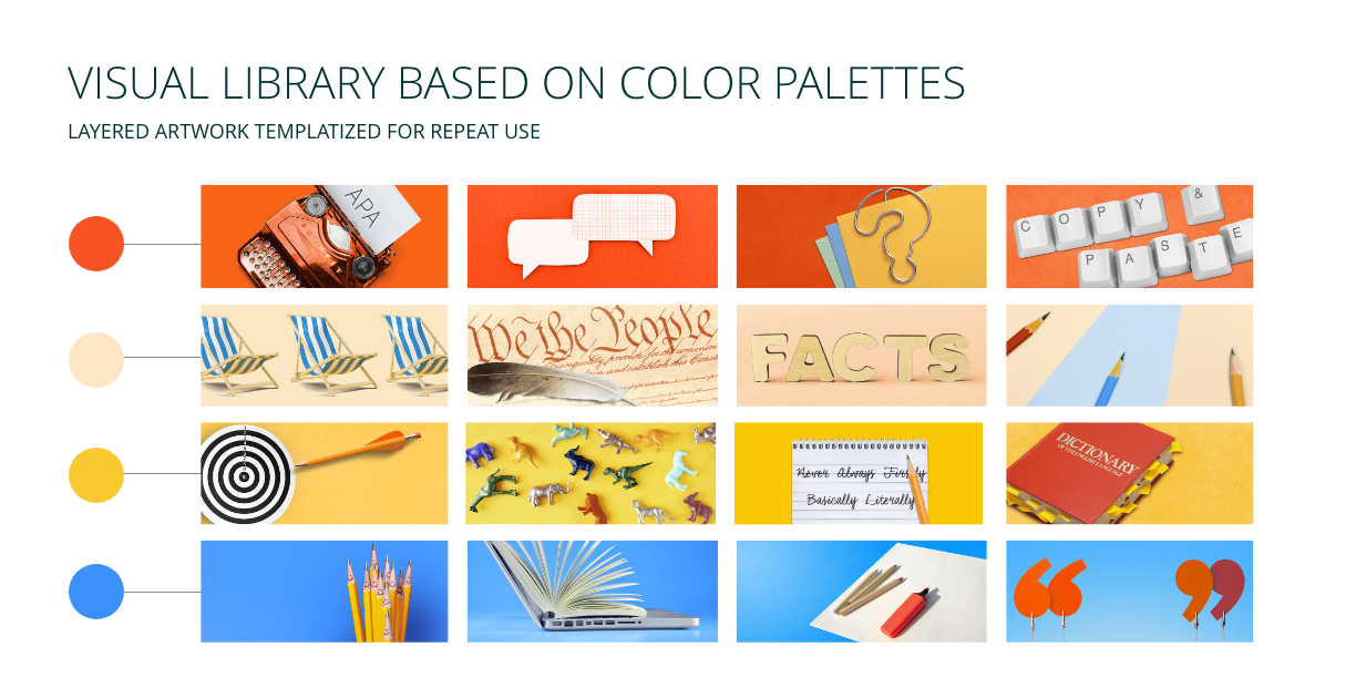 Scaling Marketing Content for Chegg's Writing Tools