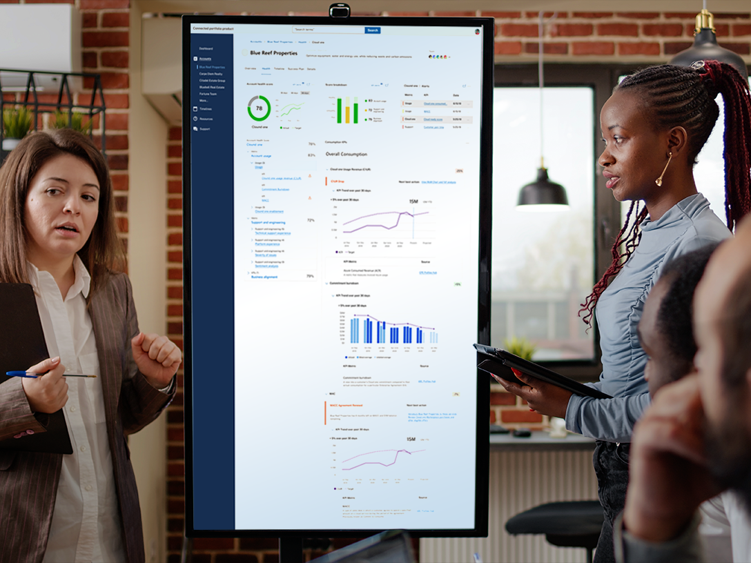 Innovating Internal Tools for Greater Customer Impact