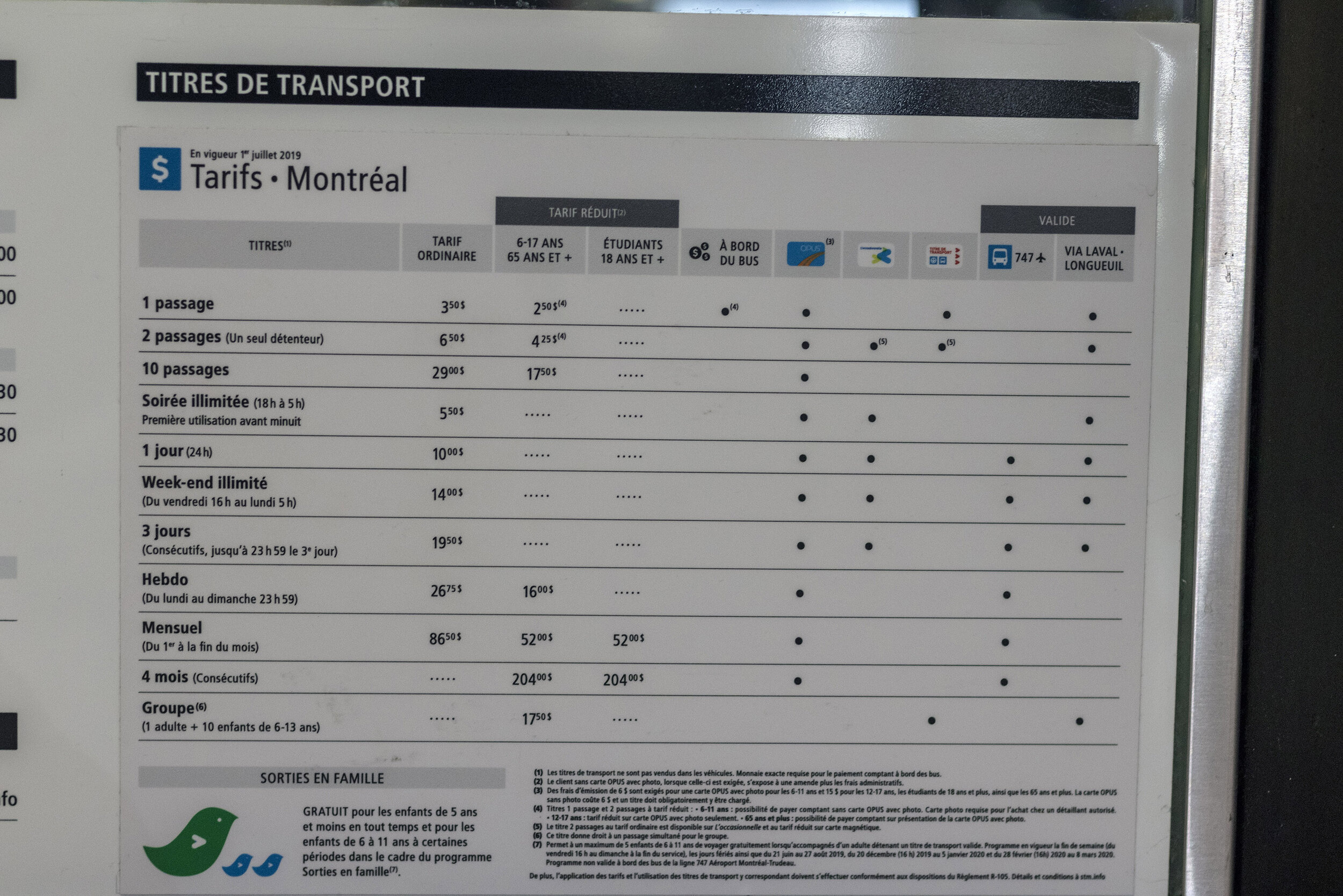 for collectors Metro Montreal used ticket STM 
