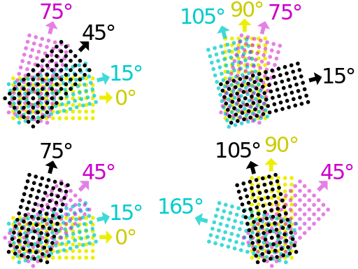 512px-CMYK_screen_angles.svg_.png