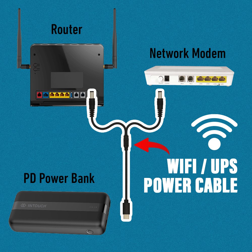 Intouch Rolling Blackout_Wifi UPS Cable_2.jpg