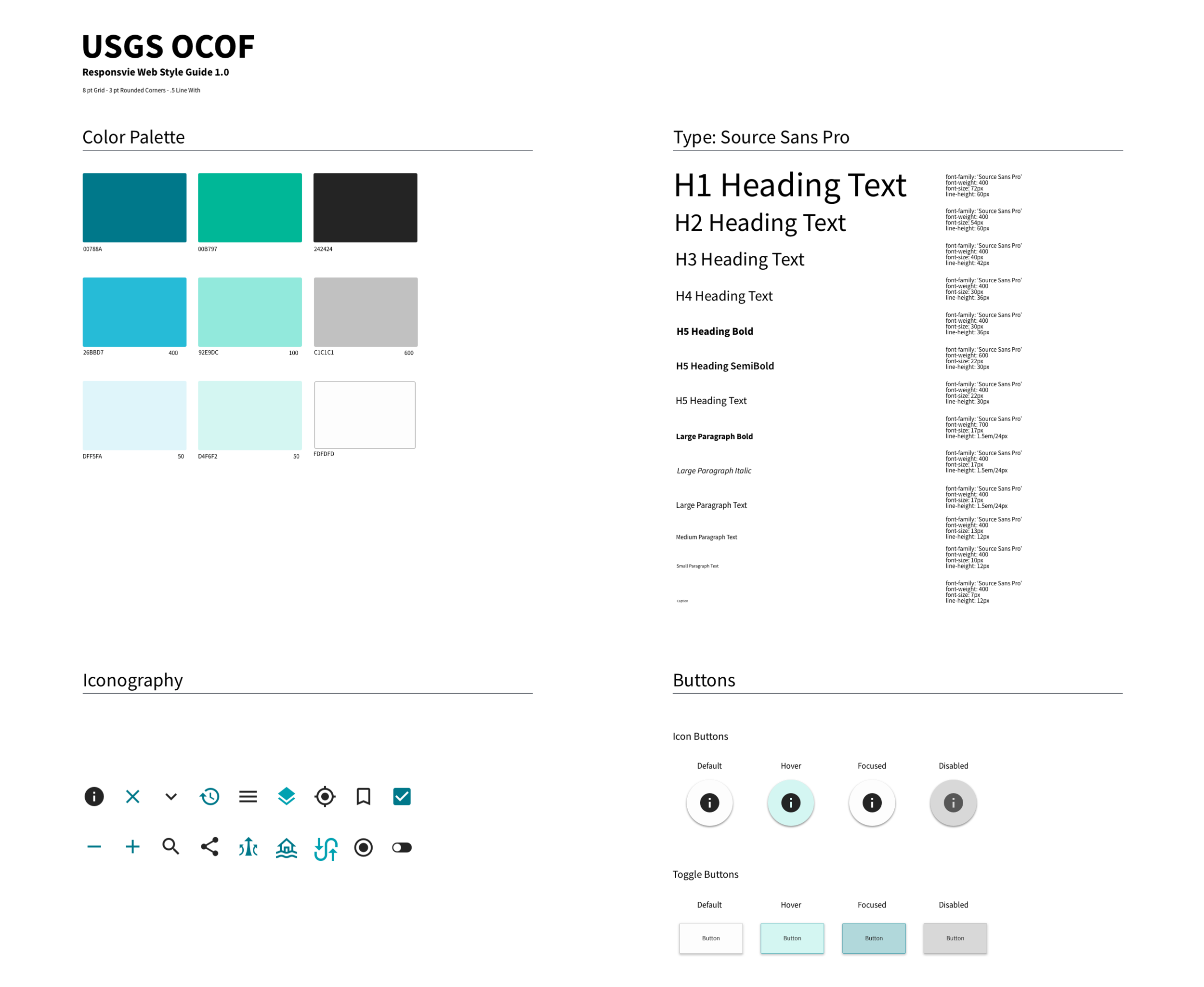 Design System Overview.png