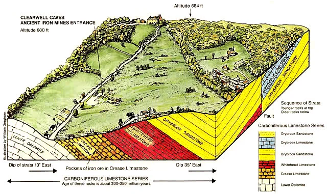 Ģeologu vieslekcijas