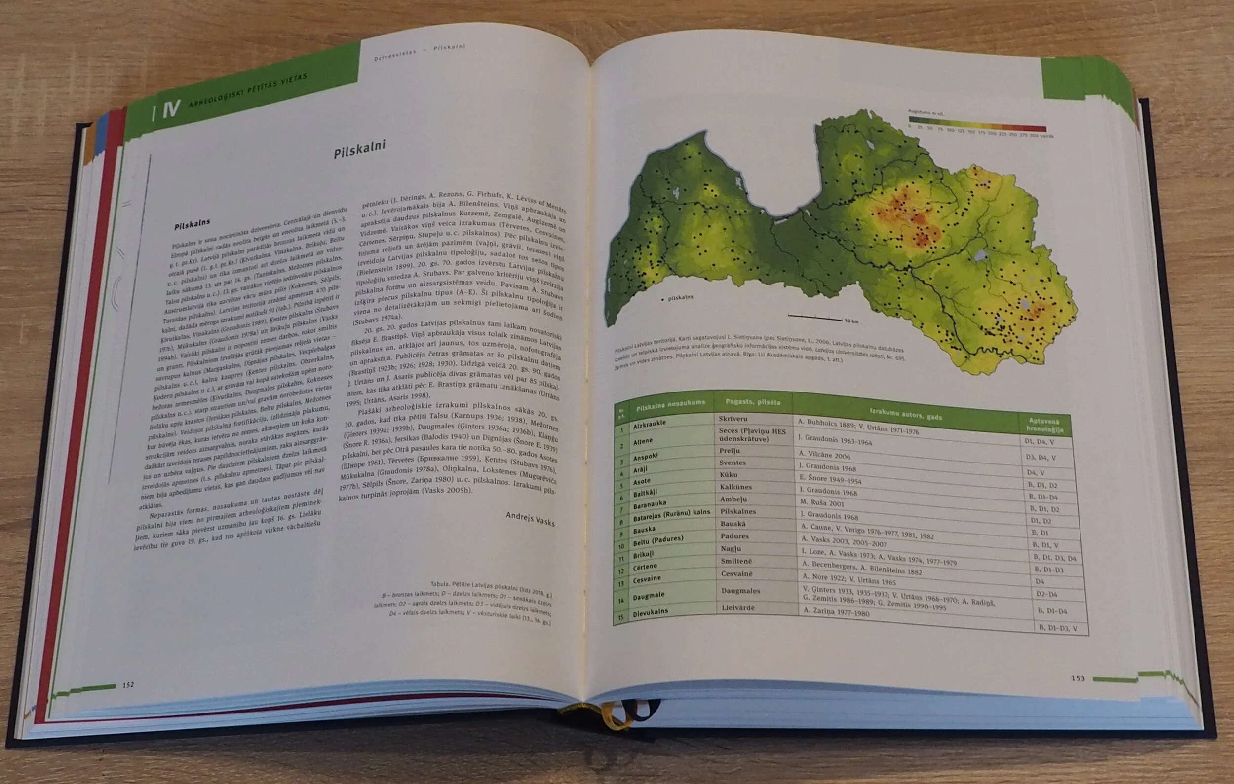 Iespēja iegādāties «Latvijas arheoloģijas rokasgrāmatu»