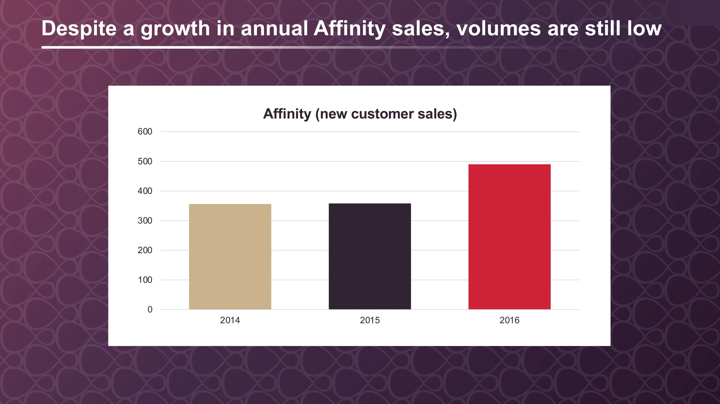 VIR3383_AffinityPres_v8-5.jpg