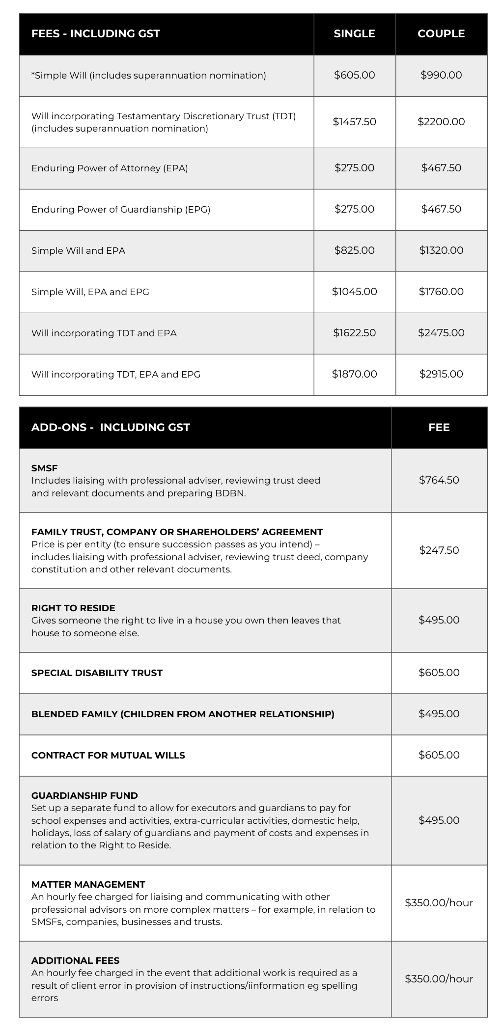 Fixed Fee Rates Attorney Mobile Lawyer Fixed Fees — MVC Legal | Mobile Legal Services | Mobile ...