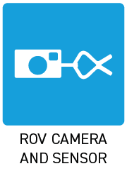 SYM_Cameras