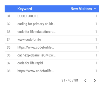 Screen-Shot-2018-01-17-at-15.20.05.png