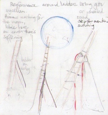 Moon project sketch.jpg