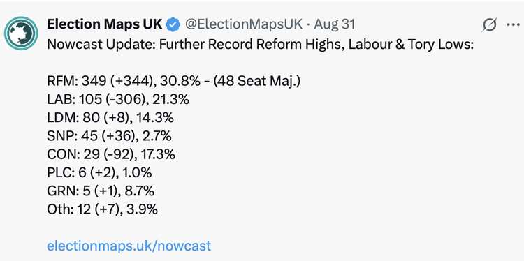 Election Maps UK Nowcast projection — Unlock Democracy