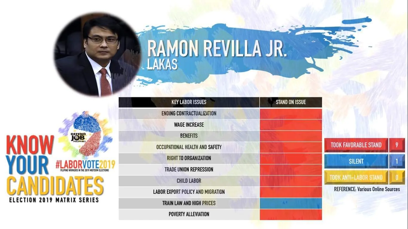 Pagiging Pro-labor ni Sen. Bong Revilla, tinukoy ng Labor groups
