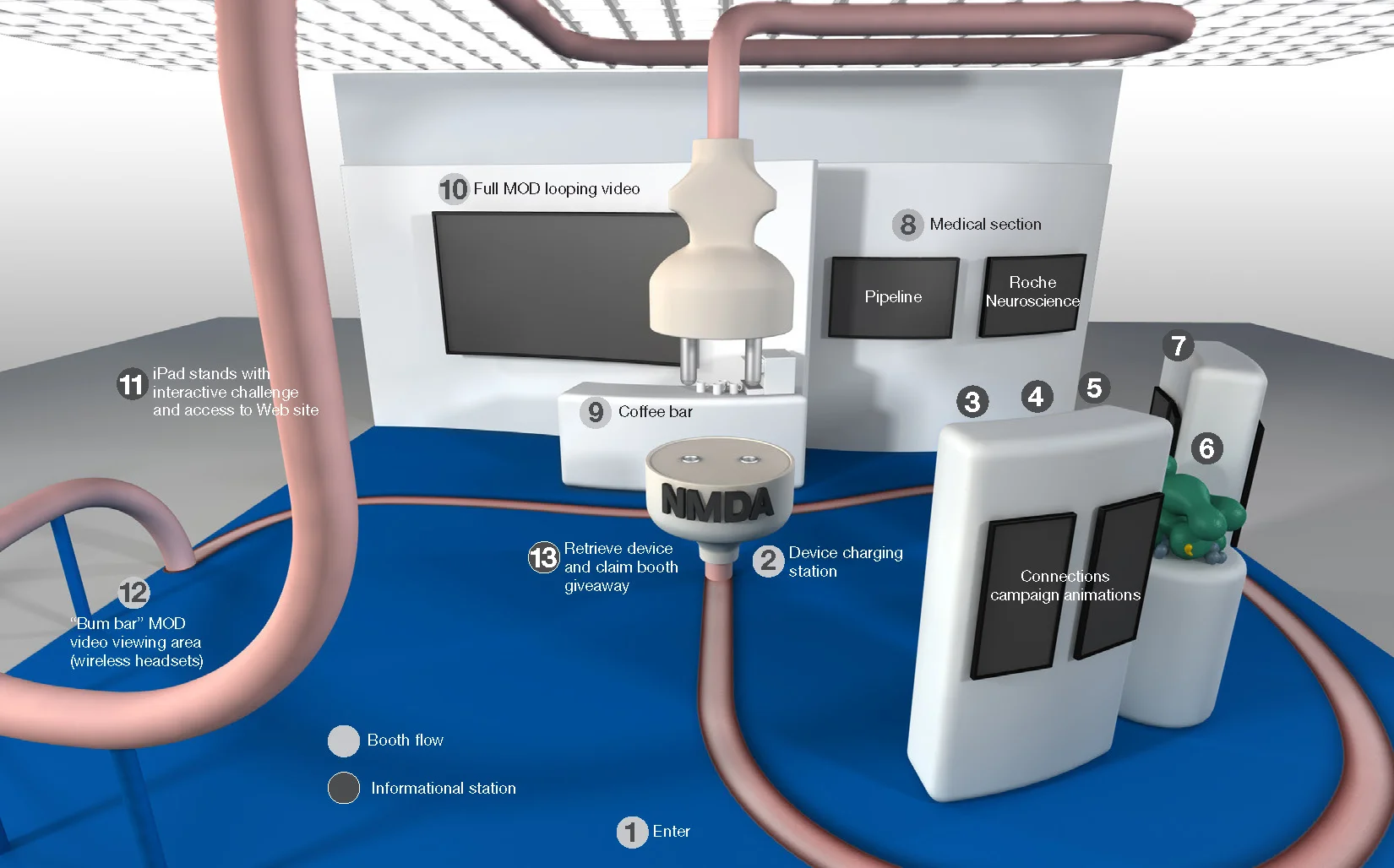 Convention space design