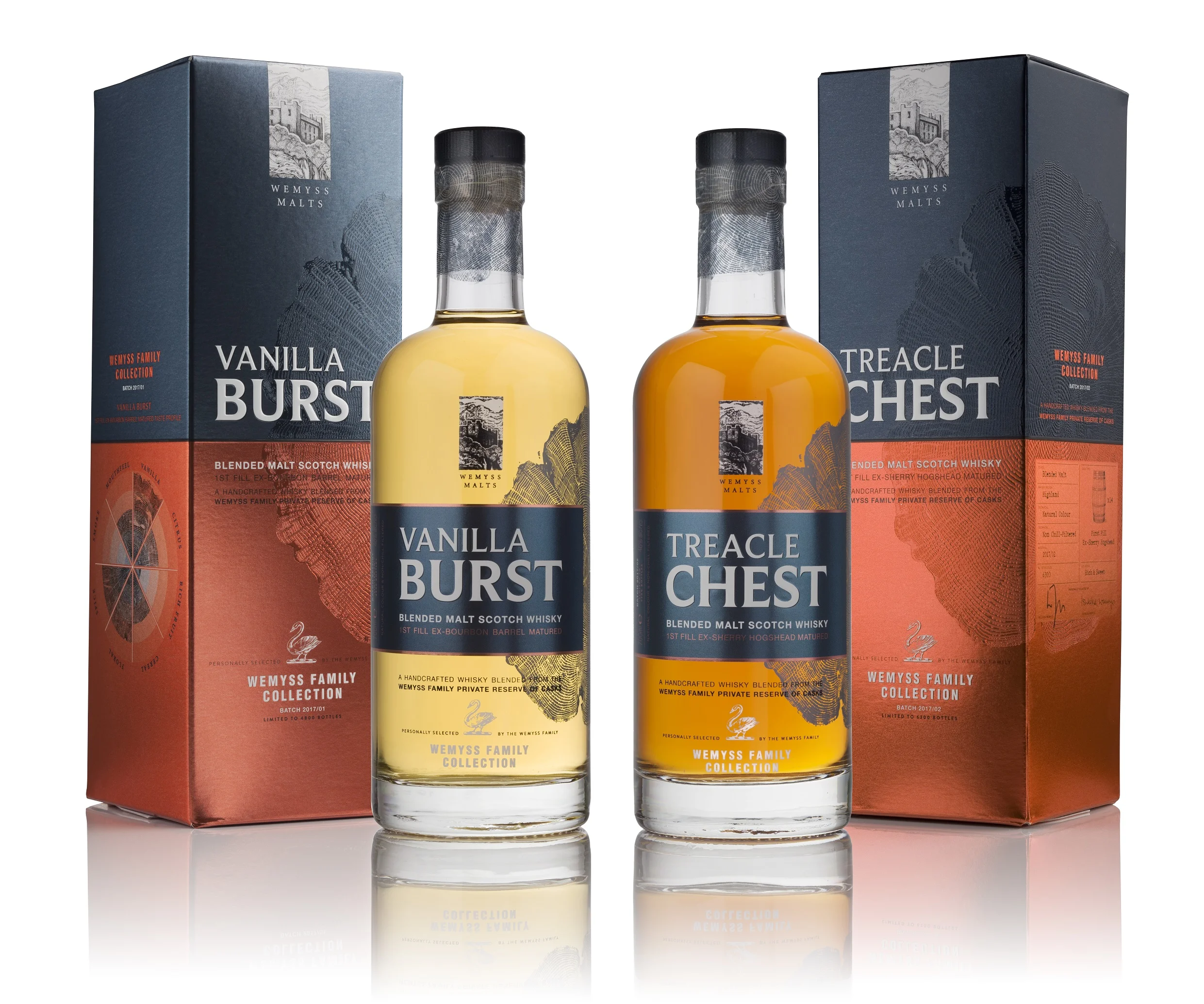 Wemyss Family Collection Vanilla Burst & Treacle Chest.jpg