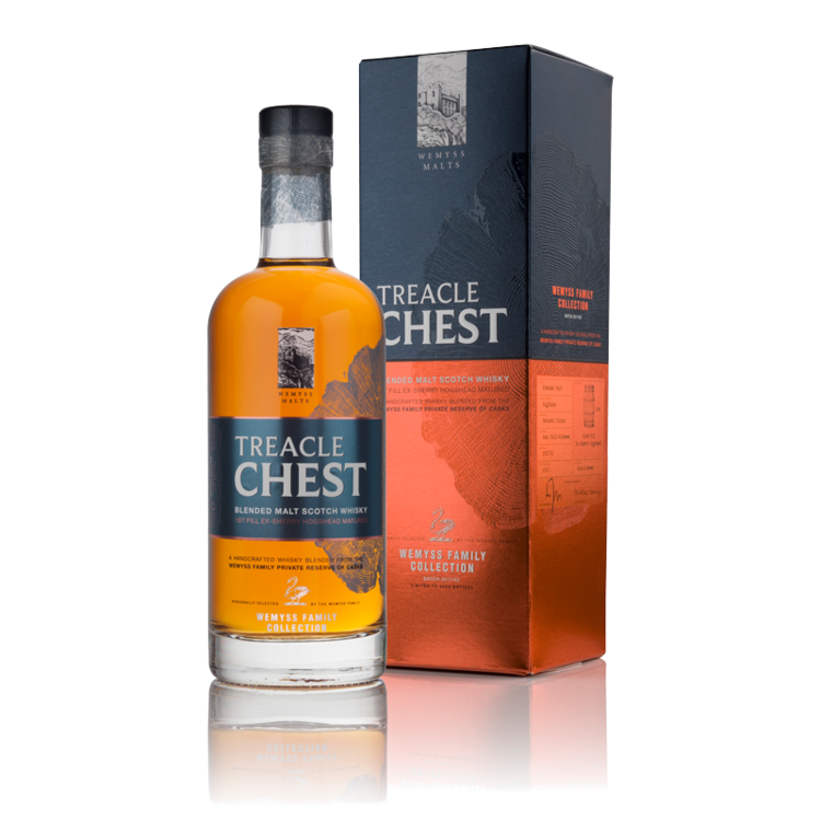 Treacle-Chest-B_C-Right.png