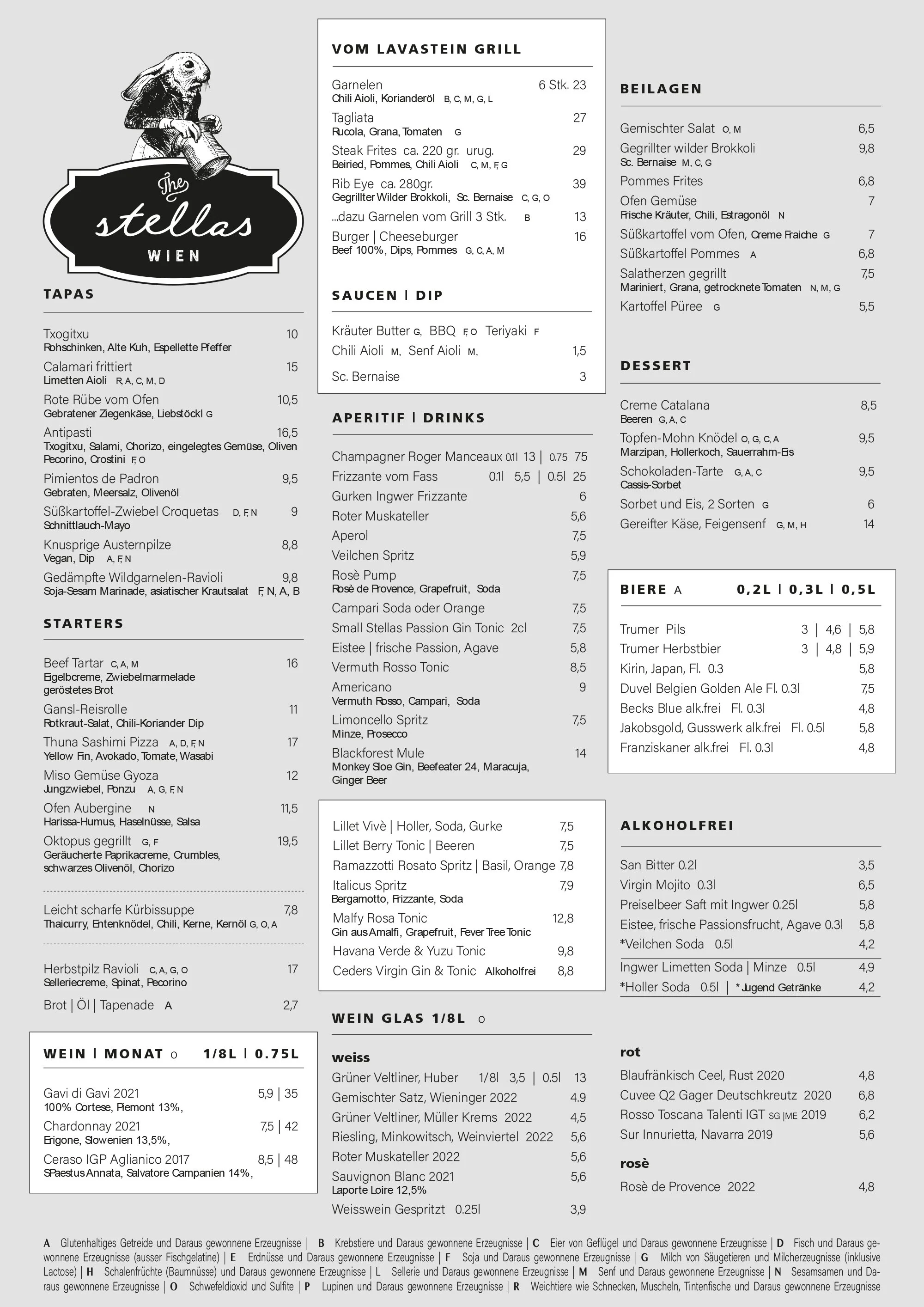 Karte Stellas 3 — The stellas
