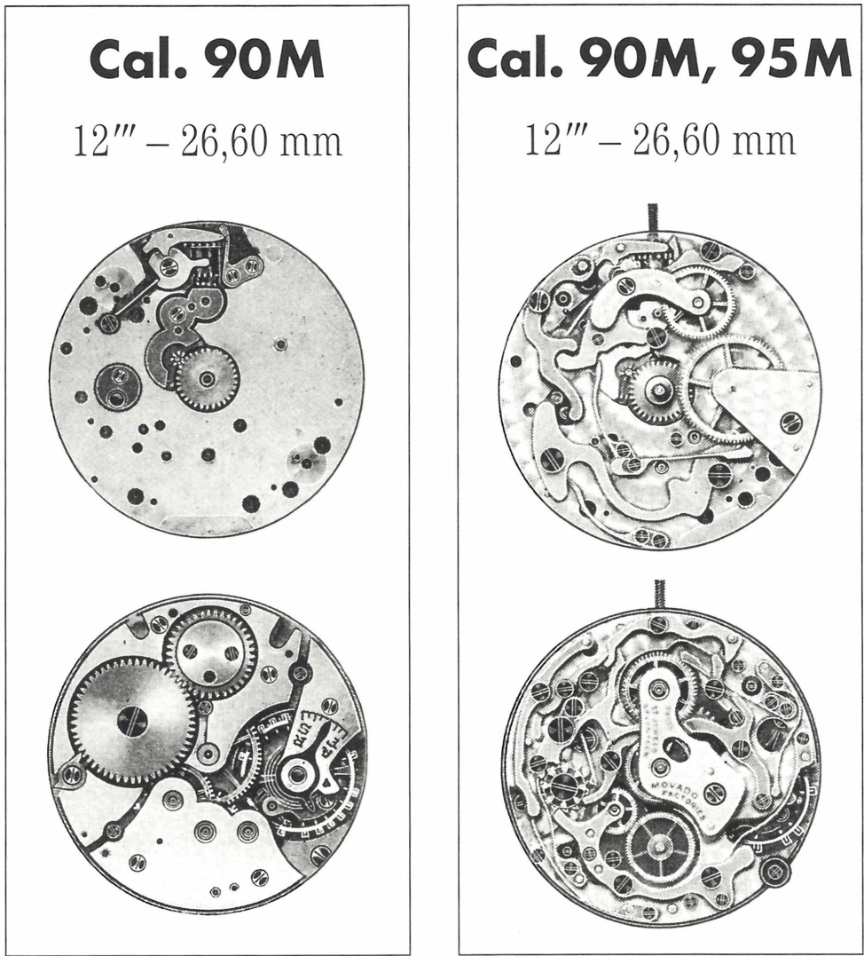 Movado cal. 90M and 95M modular illustrations (Fritz Von Osterhausen)