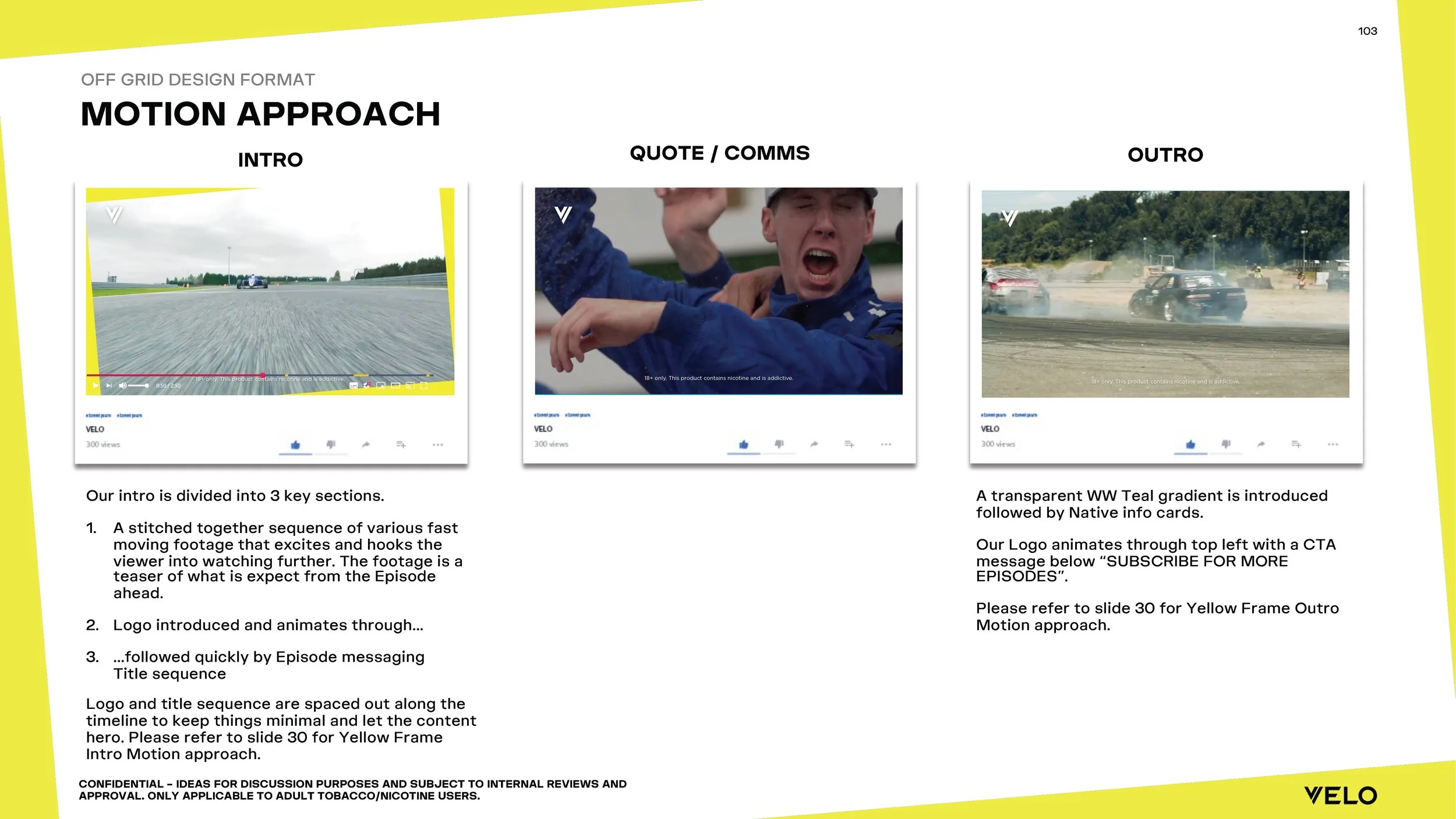 VELO WW SOCIAL + YT CCG - FINAL_Page_103.jpg
