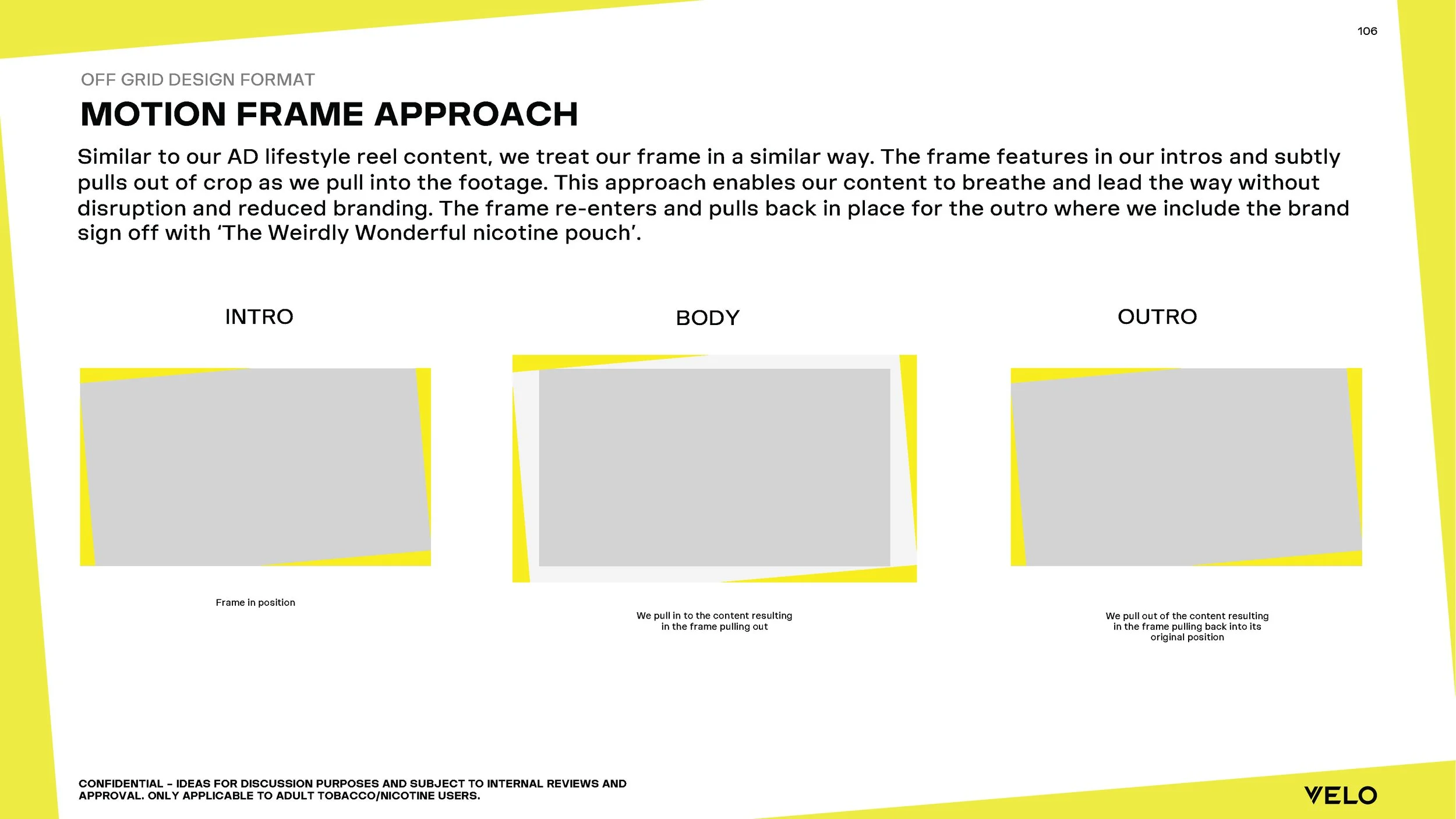 VELO WW SOCIAL + YT CCG - FINAL_Page_106.jpg