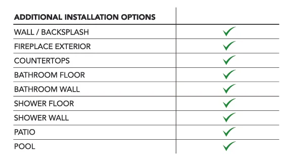 matte porcelain tile installation options