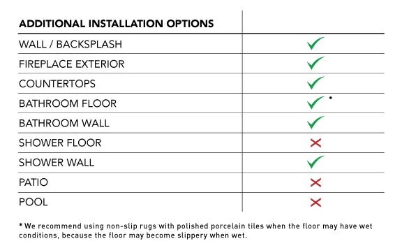 Polished porcelain tile installation options