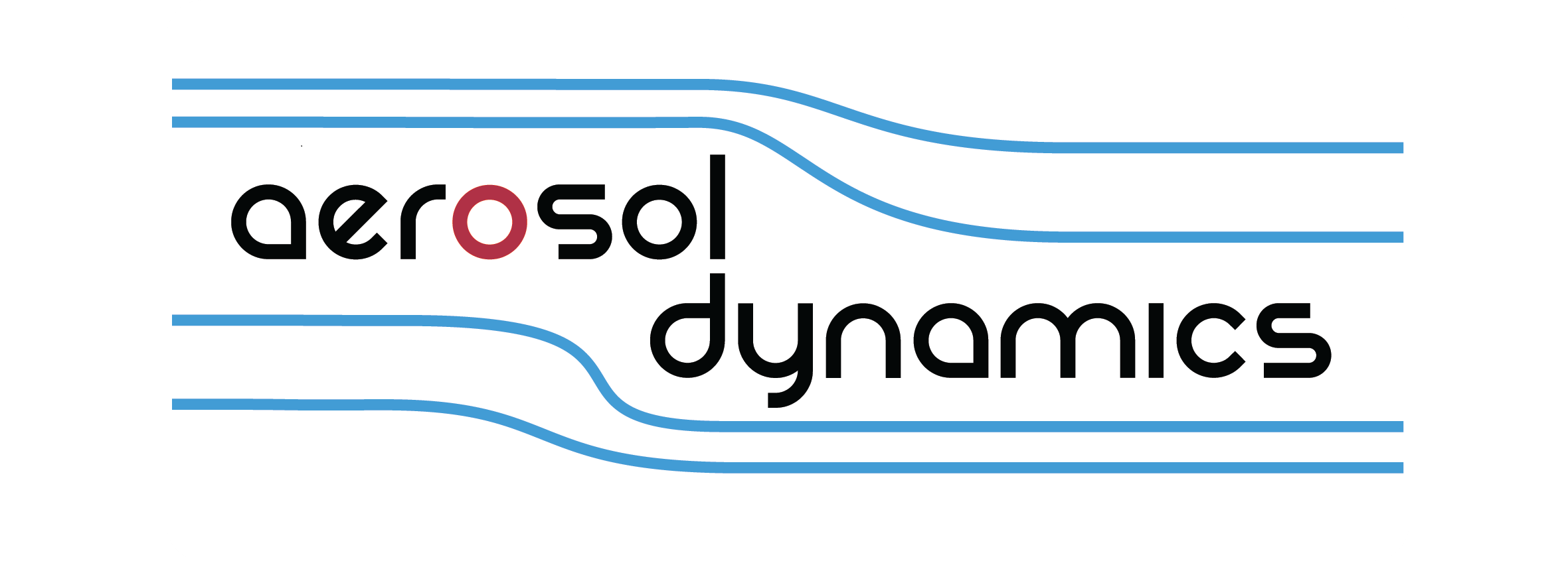 Aerosol Dynamics Inc.