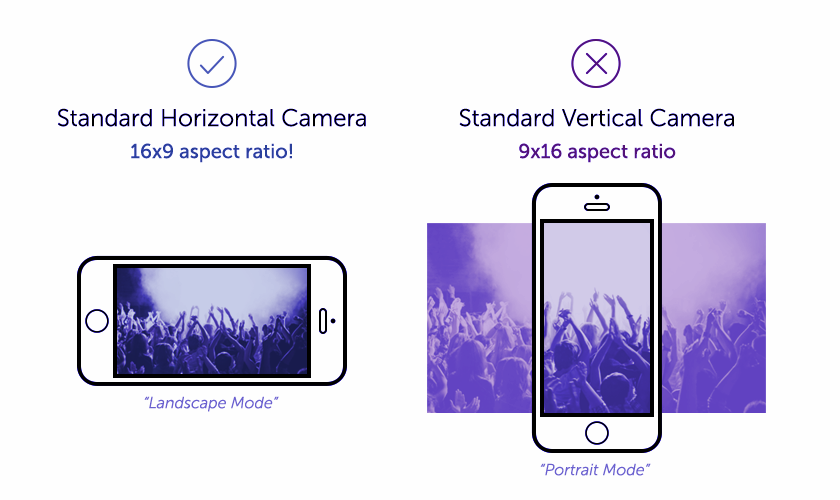 covideo_vertical_horizontal_format1.png