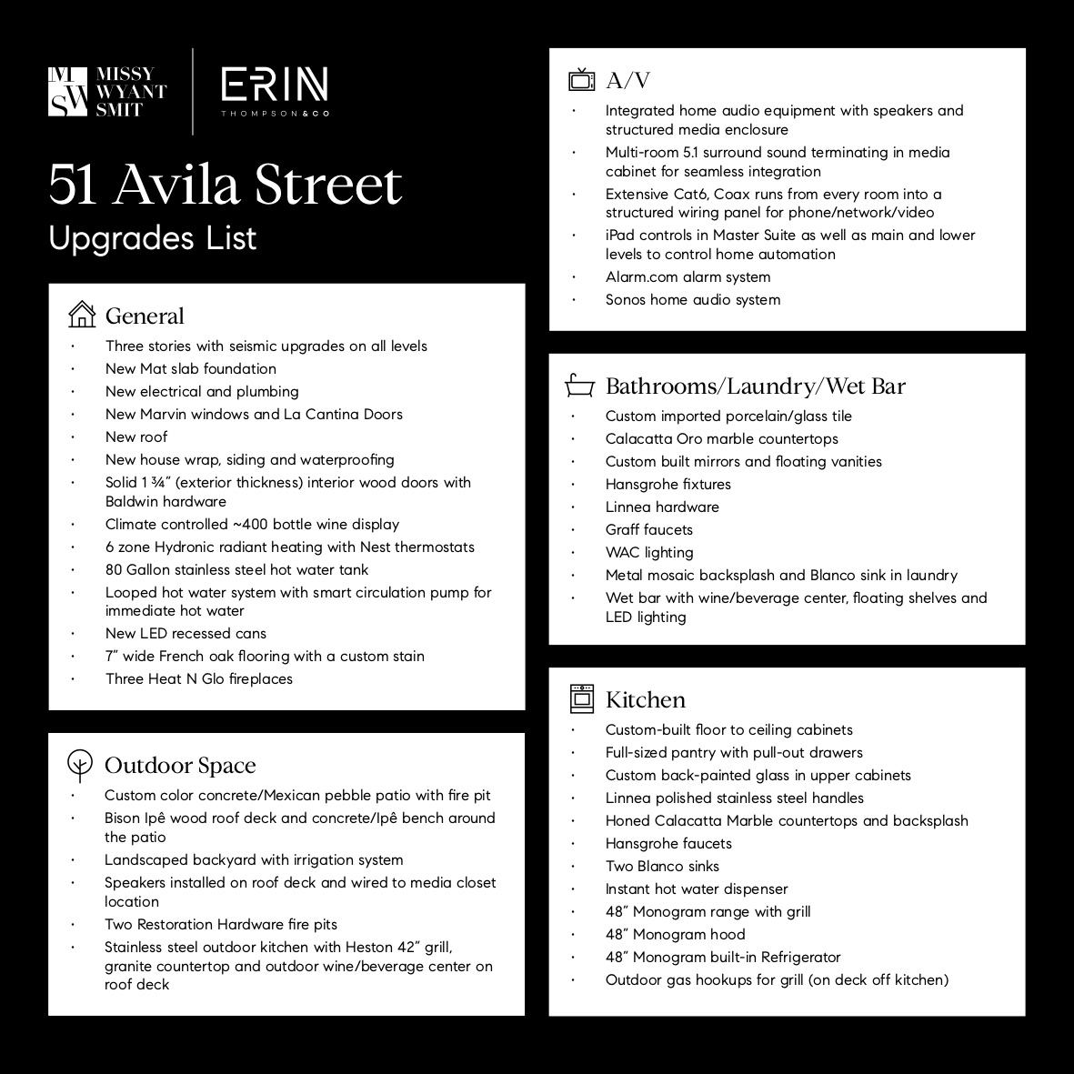 2018 10 24 51 Avila 8x8 Insert SFB Missy + Erin FINAL WEB.jpg