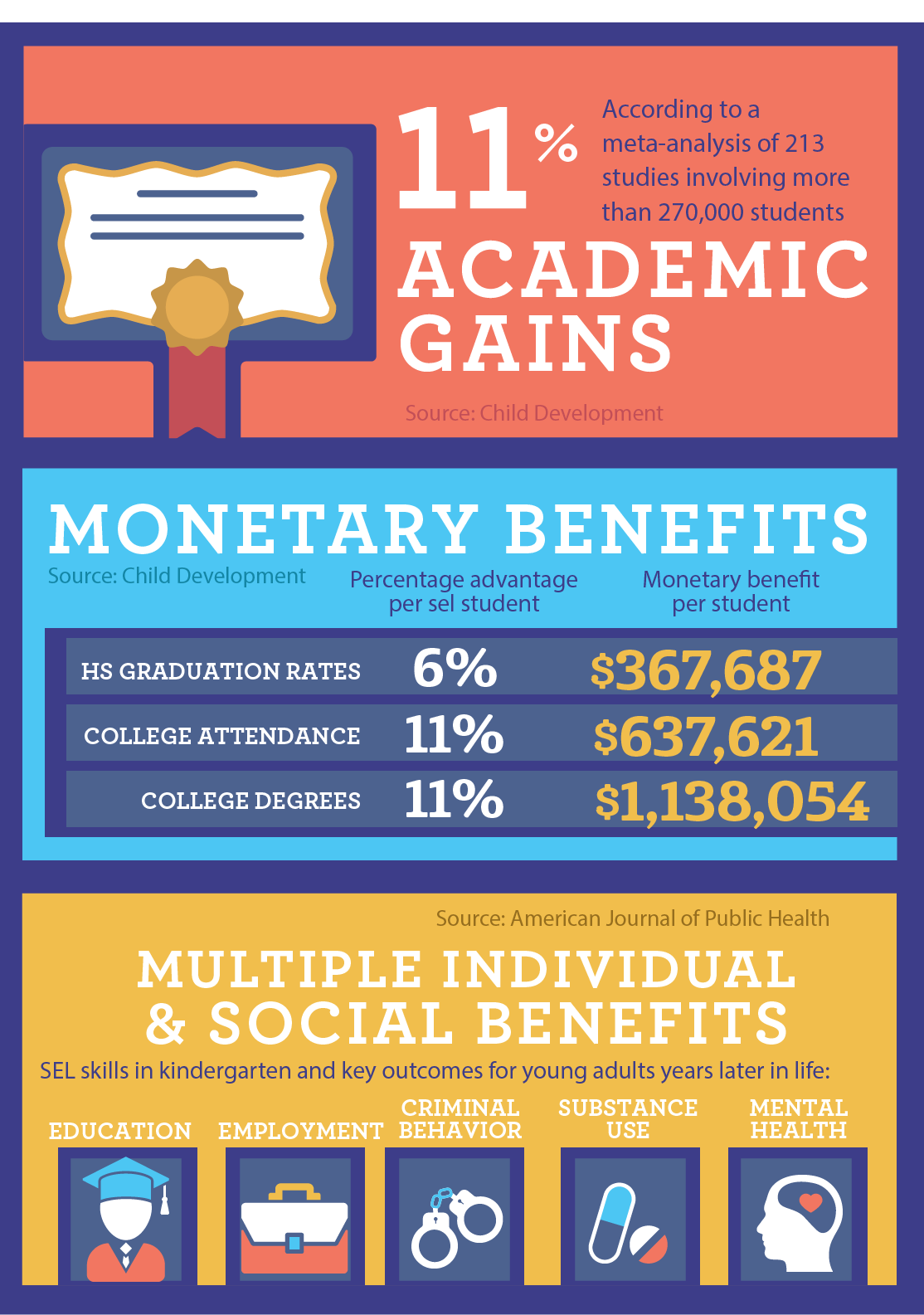 Infographic_Revised@2x.png
